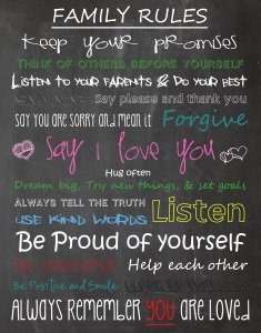 Chalkboard Family Rules